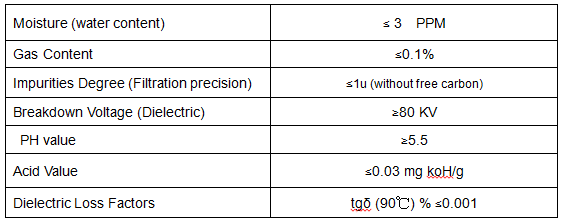 Transformer oil filtration