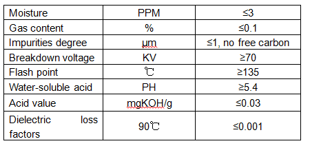 Transformer oil filtration