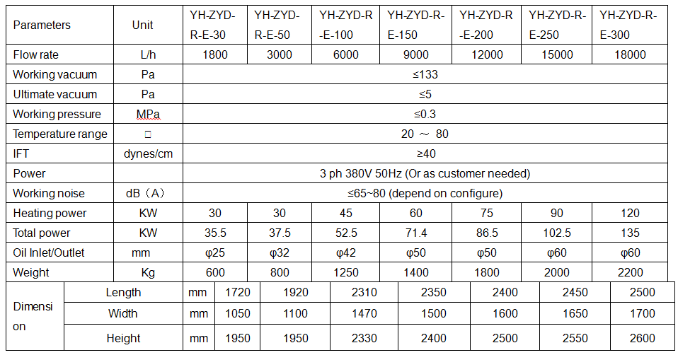 t43